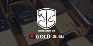 Im Gold entsteht derzeit eine Verkaufsgelegenheit Gold Technical Analysis And Forecast