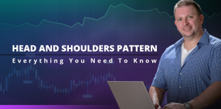 Head and Shoulders Pattern – Everything You Need To Know Head and Shoulders Pattern - Everything You Need To Know
