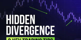 Hidden Divergence – 3 KEY TRADING TIPS Hidden Divergence - 3 KEY TRADING TIPS