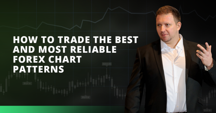 How To Trade The Best and Most Reliable Forex Chart Patterns