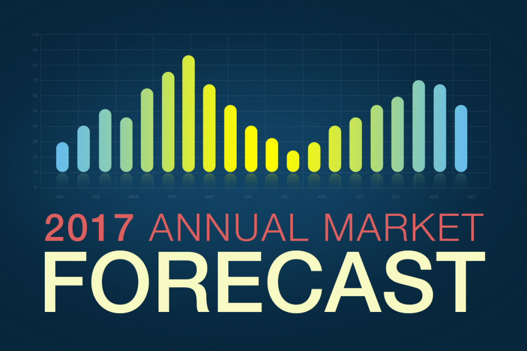 2017 Annual Market Forecast Video