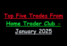 Top Five Trades From Home Trader Club - January 2025