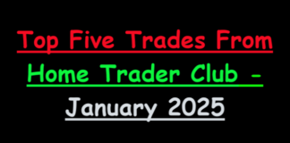Top Five Trades From Home Trader Club – January 2025 Top Five Trades From Home Trader Club - January 2025