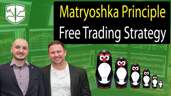 The Matryoshka Trading Principle - Free Forex Trading Strategy by Yordan Kuzmanov