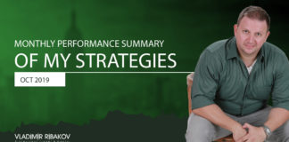 ملخص الأداء الشهرى لاستراتيجياتي أكتوبر 2019 Monthly Performance Summary Of My Strategies October 2019