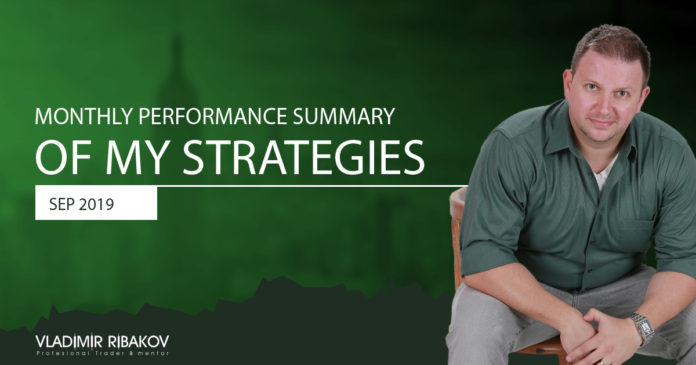 Monthly Performance Summary Of My Strategies September 2019