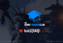 NASDAQ Short Term Forecast And Technical Analysis