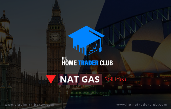 Natural Gas Short Term Forecast And Technical Analysis
