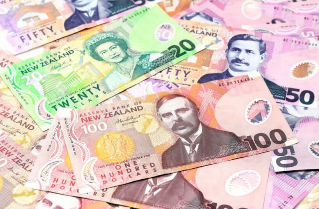 Nzd currency deals