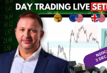 Forex Market Analysis & Day Trading Opportunity | NZDCAD| 2 December 2025