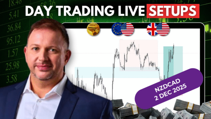 Forex Market Analysis & Day Trading Opportunity | NZDCAD| 2 December 2025