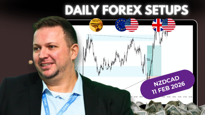 Forex Market Analysis & Day Trading Opportunity |NZDCAD| 11 February 2026