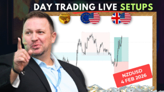 Forex Market Analysis & Day Trading Opportunity |NZDUSD| 4 February 2025