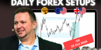 Forex Market Analysis & Day Trading Opportunity | Oil| 23 October 2025 Forex Market Analysis & Day Trading Opportunity | Oil| 23 October 2025