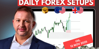 Forex Market Analysis & Day Trading Opportunity | OIL| 12 November 2025 Forex Market Analysis & Day Trading Opportunity | OIL| 12 November 2025