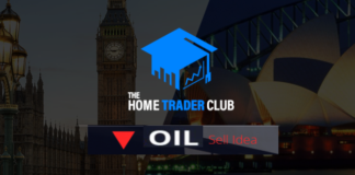 Oil Short Term Forecast Update And Follow Up Oil Short Term Forecast Update And Follow Up