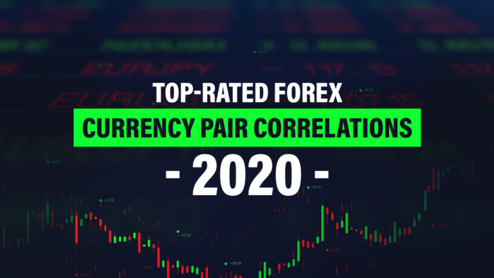 Popular-Forex-Currency-Pair-Correlations-(2020)