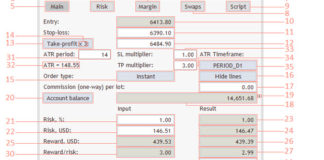 Position Size Calculator – My Review Position Size Calculator - My Review