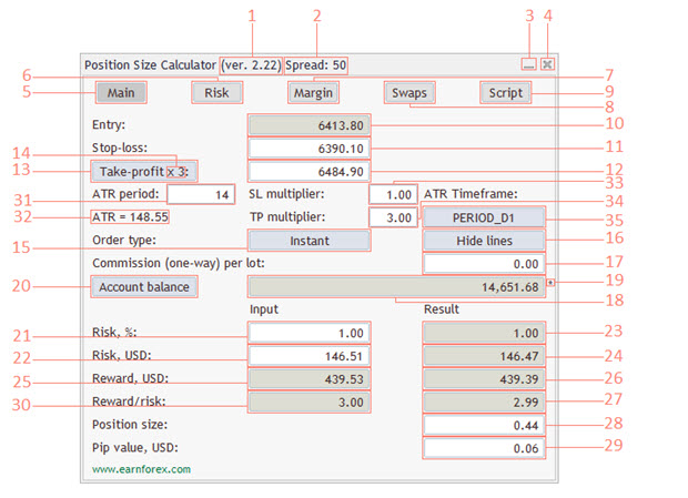 Position Size Calculator My Review Vladimir Ribakov - 