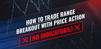 How To Trade Range Breakout With Price Action (NO INDICATORS) How To Trade Range Breakout With Price Action (NO INDICATORS)
