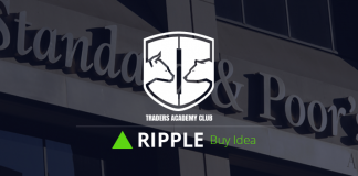 Análisis Técnico – Ripple Idea de Compra Ripple Forecast Update And Follow Up