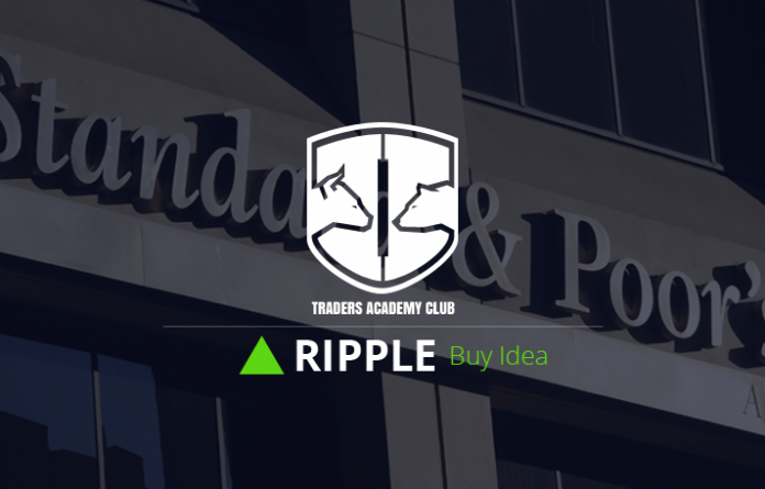 Ripple XRPUSD  فرصة شراء قصيرة المدي