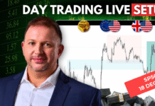 Forex Market Analysis & Day Trading Opportunity | SP500 | 18 December 2025 Forex Market Analysis & Day Trading Opportunity | SP500 | 18 December 2025