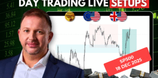 Forex Market Analysis & Day Trading Opportunity | SP500 | 18 December 2025 Forex Market Analysis & Day Trading Opportunity | SP500 | 18 December 2025