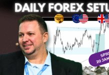 Forex Market Analysis & Day Trading Opportunity | SP500 | 20 January 2026