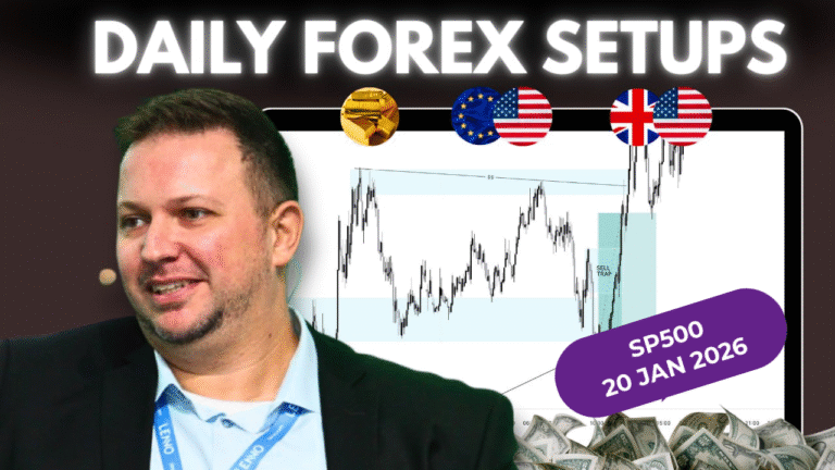 Forex Market Analysis & Day Trading Opportunity | SP500 | 20 January 2026