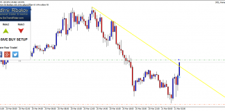 How my 100% free strategies made +4.5% return last week (+proofs) The power of sRs Trend Rider 2! Get it now for free!