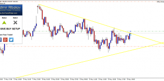 Strategy Portfolio Weekly Summary (+ Proofs) – sRs Trend Rider, Triple B, Libra Code