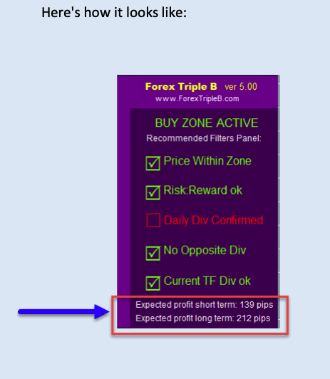 Forex Triple B settings