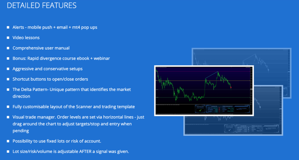 Forex FX Delta review