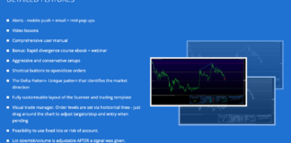 Forex Trading (Forex FX Delta) – Best Forex Trader Forex FX Delta review