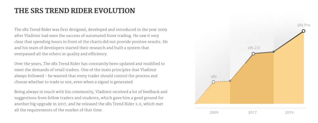 sRs Trend Rider Pro Evolution