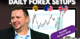 Forex Market Analysis & Day Trading Opportunity | SILVER| 30 October 2025 Forex Market Analysis & Day Trading Opportunity | SILVER| 30 October 2025