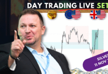 Forex Market Analysis & Day Trading Opportunity | SILVER| 11 November 2025 Forex Market Analysis & Day Trading Opportunity | SILVER| 11 November 2025