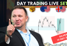Forex Market Analysis & Day Trading Opportunity |SILVER| 17 December 2025