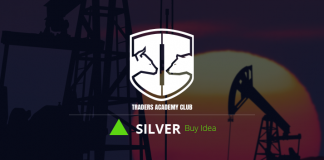 Silver Short Term Forecast Update And Follow Up Silver Short Term Forecast Follow Up And Update