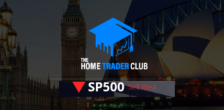 SP500 Short Term Forecast Update And Follow Up SP500 Short Term Forecast Update And Follow Up