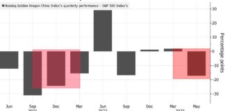 Debt-Limit Deal Brings Relief Tinged by Caution: Markets Wrap Debt-Limit Deal Brings Relief Tinged by Caution: Markets Wrap