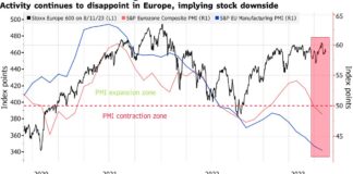 Bond Yields Rise As China Contagion Risks Weighed: Markets Wrap Bond Yields Rise As China Contagion Risks Weighed: Markets Wrap