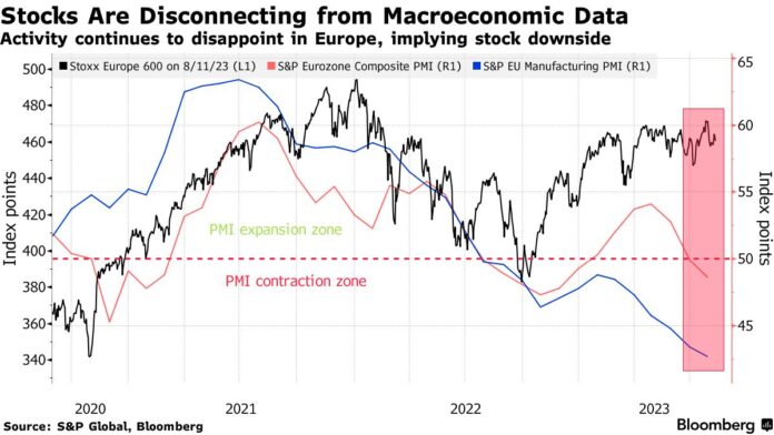 Bond Yields Rise As China Contagion Risks Weighed: Markets Wrap