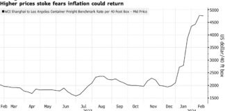 Stocks Pause Near Record as Traders Await Catalyst: Markets Wrap Stocks Pause Near Record as Traders Await Catalyst: Markets Wrap