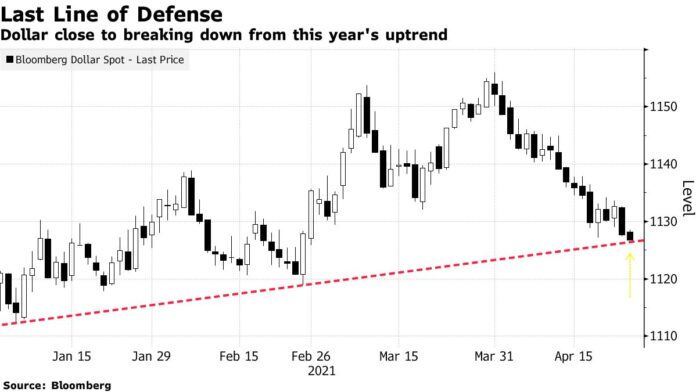 U.S. Stocks Resume Rally to Record on Growth Bets: Markets Wrap