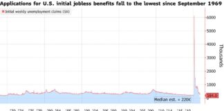 U.S. Stock Futures Slip as Cost of Virus Weighed: Markets Wrap U.S. Stock Futures Slip as Cost of Virus Weighed: Markets Wrap