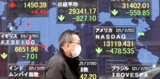 Nervous Stocks Dip With Focus On Russia-Ukraine Nervous Stocks Dip With Focus On Russia-Ukraine