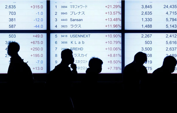 Stocks Sag, Bond Yields Firm As Yen Sinks Further