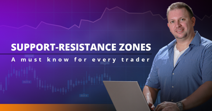 Support-Resistance Zones - A must know for every trader
